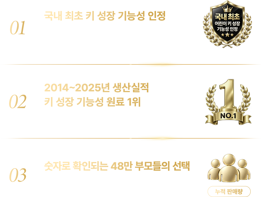 국내 최초 키 성장 기능성 인정, 2014~2025년 생산실적 1위, 48만 부모들의 선택