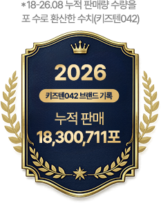 2026 키즈텐042 브랜드 기록, 누적 판매 18,300,711포