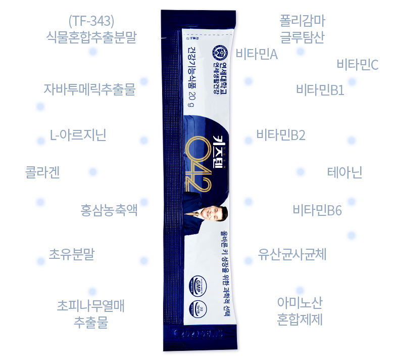 부원료 마인드맵